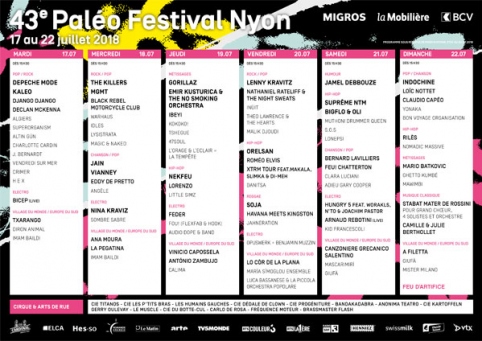 Gira